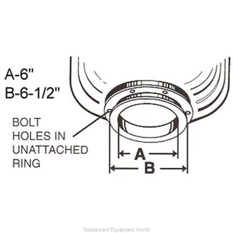 All Points 76-1016 Disposer Accessories