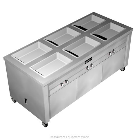 Caddy Corporation TF-636 Serving Counter, Hot Food, Electric