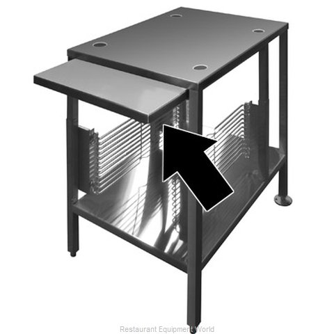 Convotherm POSK
