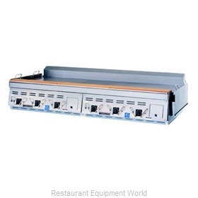 Garland / US Range ECG-36R Griddle, Electric, Countertop