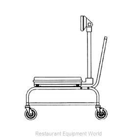 Hobart HBR300-STAND
