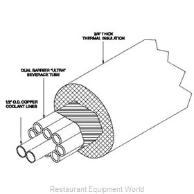 Perlick 4220-4-1 Beverage Trunk Housing