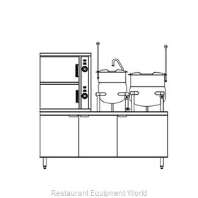 Southbend DCX-2S-6-6 Steamer Kettle Combination, Direct Steam