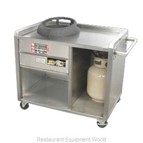 Town 224800 Range, Wok, Gas